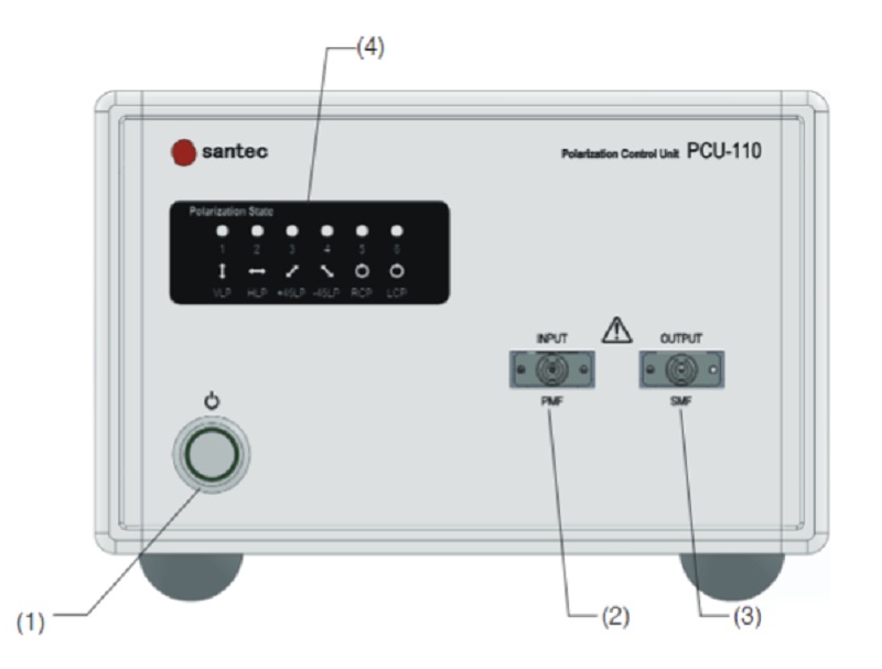 ʥ¿	PCU-110	ƫ/SANTECͼ