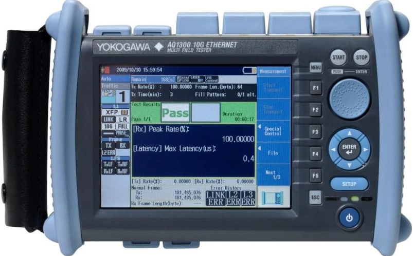 | AQ1300 1G/10G ̫ೡ/YOKOGAWAͼ