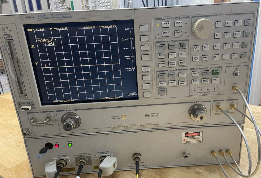 ,| 8703B ⲨԪ/Agilentͼ