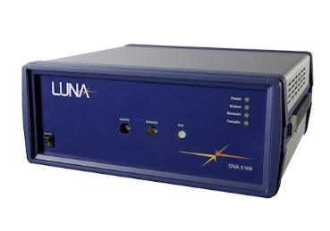 GENERAL PHOTONICS OVA 5100 ʸ/ͼ