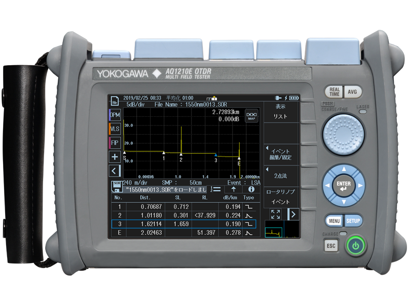 ʱ/YOKOGAWAͼ