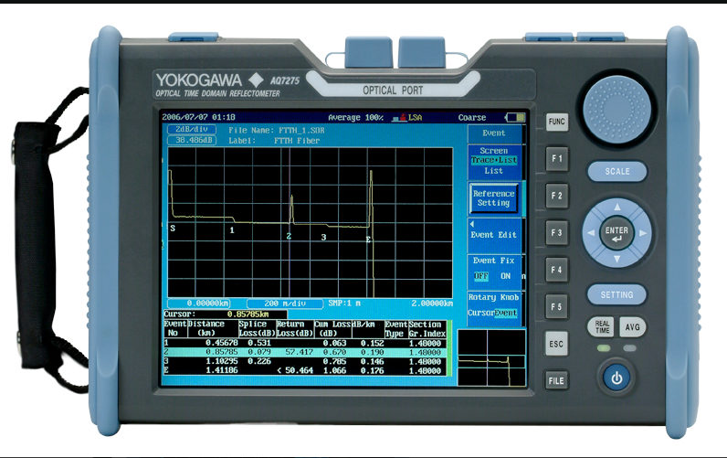 (YOKOGAWA) AQ7275ʱ/YOKOGAWAͼ
