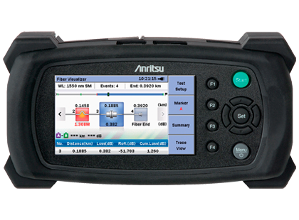 | MU9090ϵ OTDR ģ™ϵ/Anritsuͼ