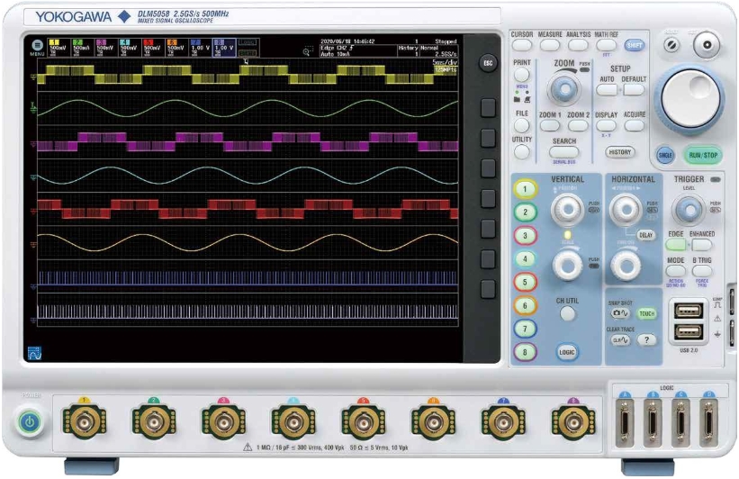 | DLM5038 źʾ /YOKOGAWAͼ