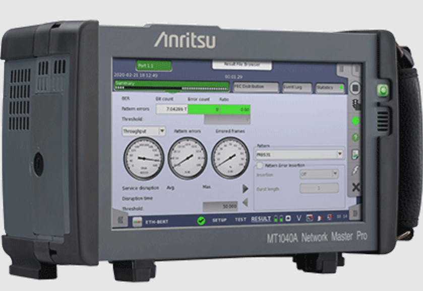 Anritsu	MT1040A /Anritsuͼ