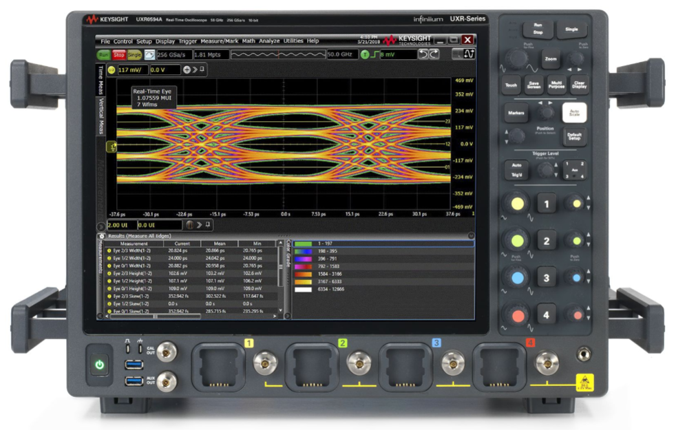 Keysight UXR0594A ʾ/Keysightͼ