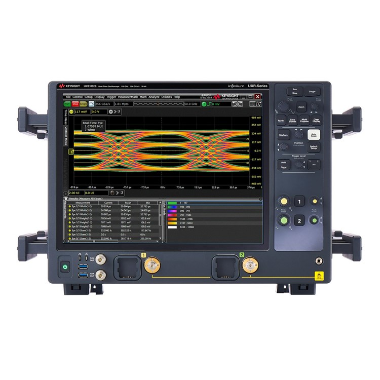 ǵ¿Ƽ UXR1102B ʾ/Keysightͼ