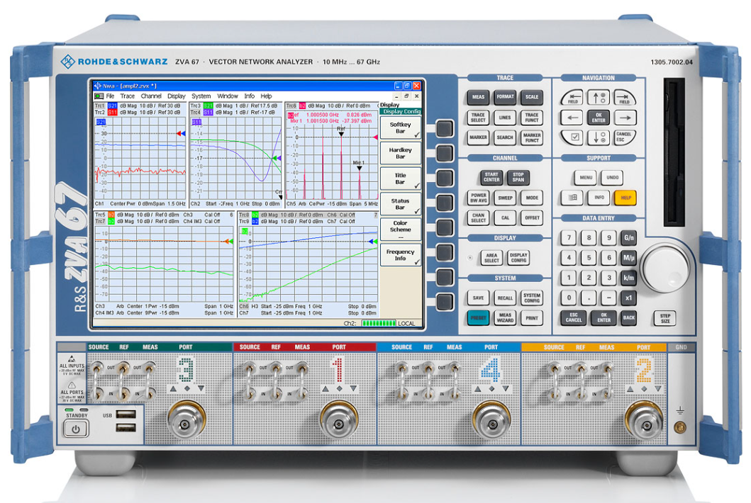 �޵���ʩ�ߴ� ZVA67 ���������/R&S����ͼ