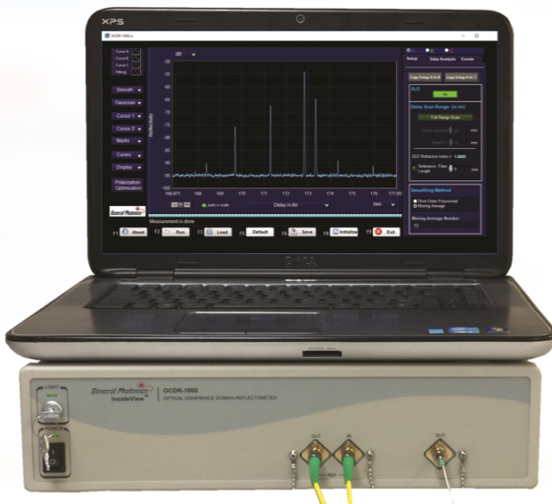 �� Luna OCDR-1000 �ֲ�ʽ���������/��������ͼ