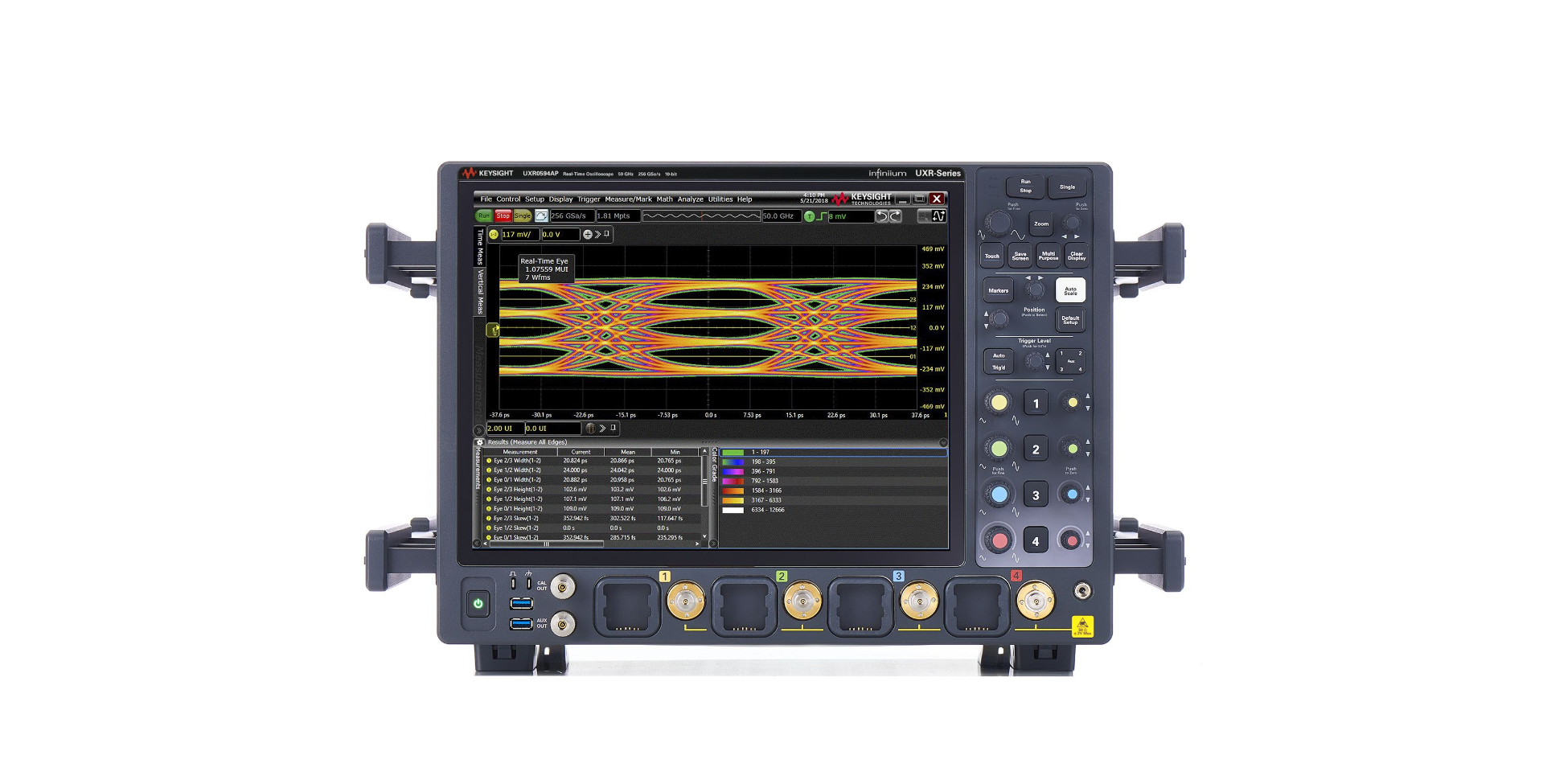 �ǵ¿Ƽ�UXR0594APʾ����/Keysight����ͼ