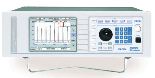 EXFO WA-7100 Ⲩ/Exfoͼ