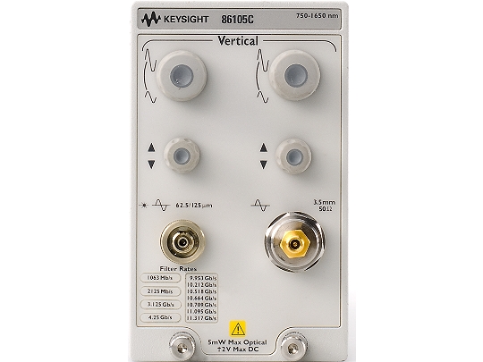 �����ģ��/20 GHz �����ģ��
